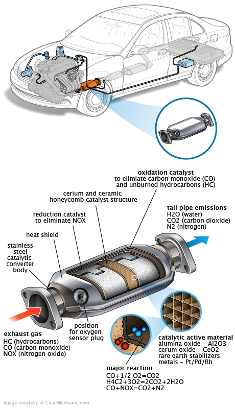 See P1626 repair manual